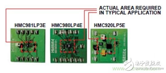 The best solution for biasing RF with an active bias controller