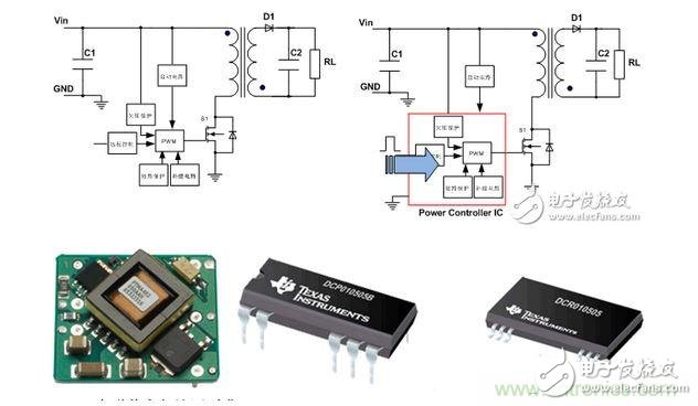 l Electromagnetic compatibility and certification requirements