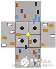 Smart intersection, the future star to solve traffic congestion