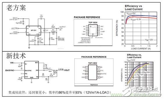 Buck-type switched capacitor converter topology