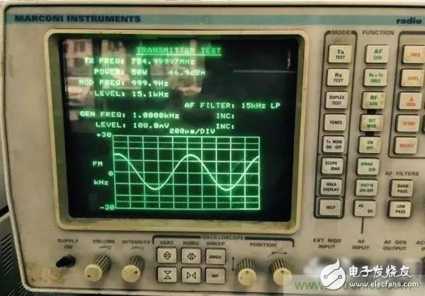 Want to see how Daniel is DIY RF power amplifier?