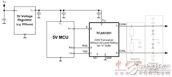 Main features of TCAN1051HGV-Q1 and main features of TCAN10xx series CAN evaluation module