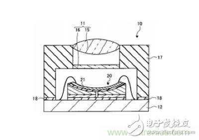 The giants have issued patents, what is the surface sensor?