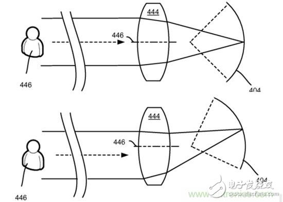 The giants have issued patents, what is the surface sensor?