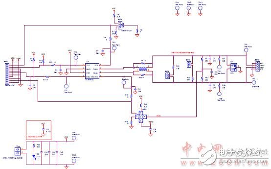 Main features of TCAN1051HGV-Q1 and main features of TCAN10xx series CAN evaluation module