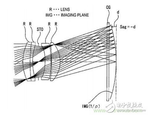 The giants have issued patents, what is the surface sensor?