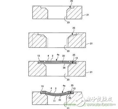 The giants have issued patents, what is the surface sensor?