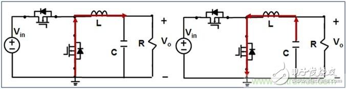 What are the three working modes when the DCDC converter is lightly loaded?
