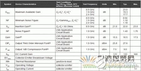 Atheroså¯¹Ralinkï¼Œçœ‹WiFiäº§å“çš„å°„é¢‘ç”µè·¯è®¾è®¡