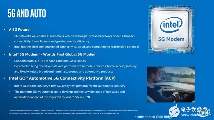 Intel Releases 5G Modem: Supports 6GHZ and Millimeter Wave Bands