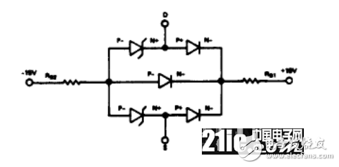 Analysis of Two Major Hazards in Analog CMOS