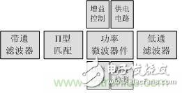 Atheros on Ralink, see RF circuit design for WiFi products