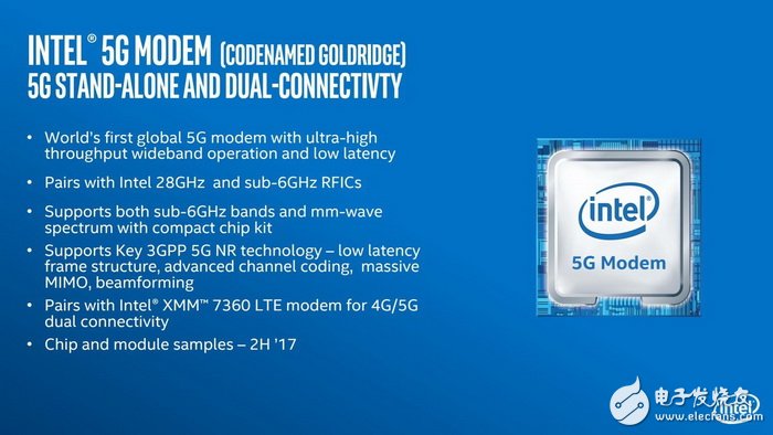 Intel Releases 5G Modem: Supports 6GHZ and Millimeter Wave Bands