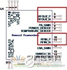 Atheros on Ralink, see RF circuit design for WiFi products