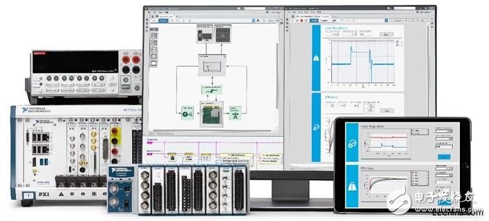 The era of instrument automation is coming, software is the key