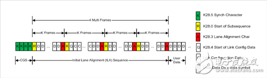 Figure 4. ILAS structure