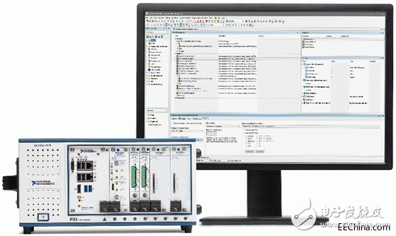 The era of instrument automation is coming, software is the key