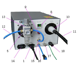 Plasma machine diagram