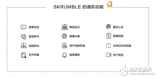 åŒºå—é“¾é€šè®¯é¡¹ç›®é‚£ä¹ˆå¤š è°ˆè°ˆSkrumble Networkå¦‚ä½•èƒ½æˆä¸ºçœŸæ­£åˆ†å¸ƒå¼çš„å…¨çƒé€šè®¯ç½‘ç»œ