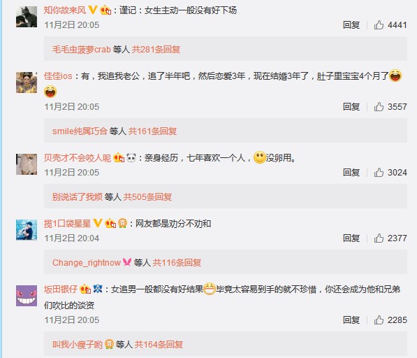 å¾®åšçƒ­é—¨å¥³è¿½ç”·çš„é€šå¸¸ç»“å±€æ˜¯ä»€ä¹ˆï¼Ÿæ—¶å°šçš„ç©¿æ­è®©ä½ æ— æƒ§å•èº«