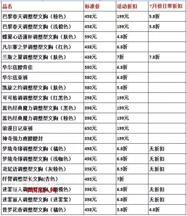 èŒœèŒœå…¬ä¸»ä¿å¹¿åº—-ç››è£…å¼€ä¸šâ€¢é­…åŠ›ä¸€å¤