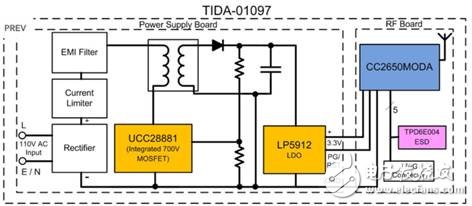 Datong University Shiping launches IoT power solution based on TI products