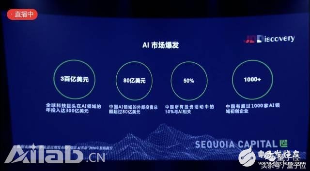 Liu Qiangdong Interpretation of Jingdong AI Strategy: Unmanned Warehouse Unmanned Distribution Is in Layout