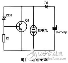 Analysis on the design scheme of solar lawn lamp system