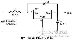 Analysis on the design scheme of solar lawn lamp system