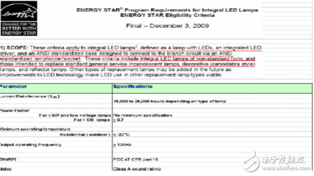 High-power, low-cost, two-stage solution for regulating constant voltage in LED drivers