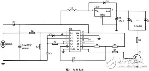 Analysis on the design scheme of solar lawn lamp system