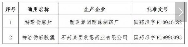 å“ªä¸¤ç§æ„Ÿå†’è¯å…¨å›½åœç”¨åœäº§äº†ä¸ºä»€ä¹ˆï¼Ÿå¢žå¼ºæŠµæŠ—åŠ›ä»Žç©¿è¡£å¼€å§‹