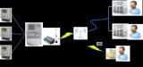 Using LoRa and GPRS to easily realize wireless transmission