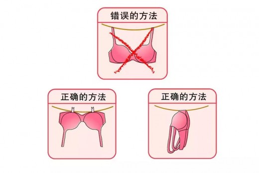 æ€Žæ ·æ¸…æ´—å†…è¡£æ‰æ­£ç¡®ï¼Ÿå†…è¡£ç”¨ä»€ä¹ˆæ´—ï¼›æ¯”è¾ƒå¥½