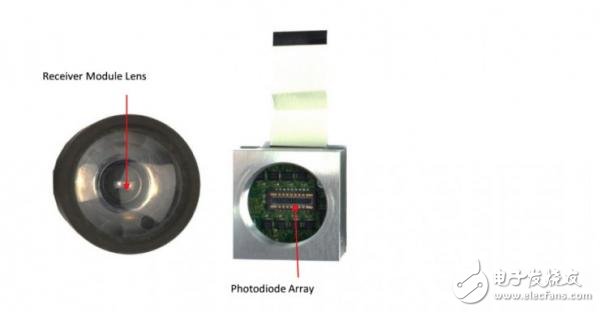 Full description of the solid state laser radar after disassembly