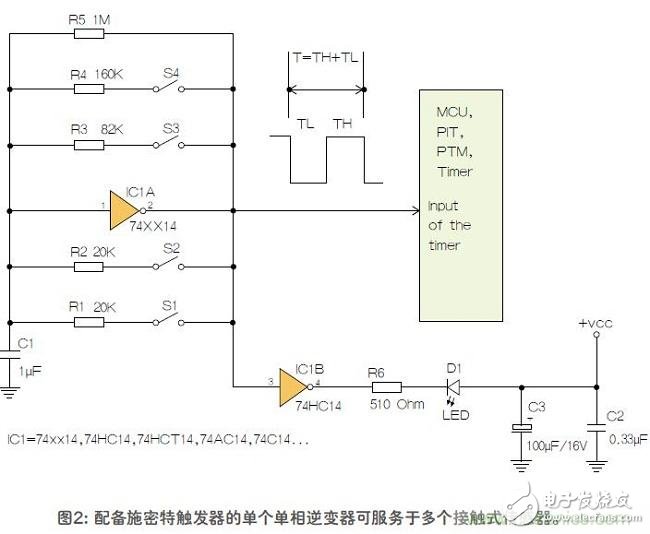 How do you measure two resistive sensors or multiple switches with a single Schmitt trigger?