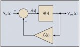 Brief introduction of stability standard of control system