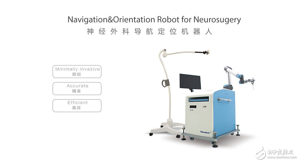 Smart Medical 2017 inventory of star products