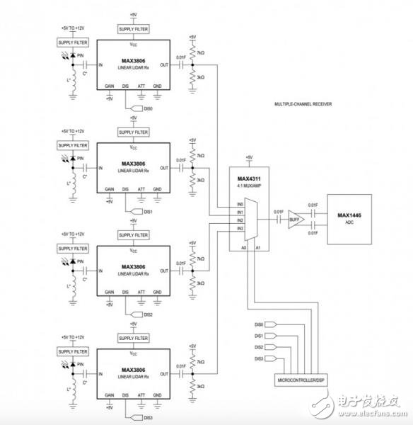 Full description of the solid state laser radar after disassembly