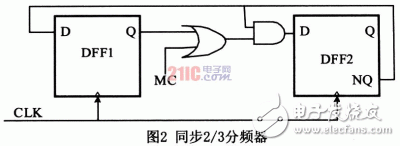 Ultra Low Power 5.8GHz Dual Mode Prescaler Design