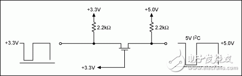 Talking about the principle of VGA signal switching in notebook