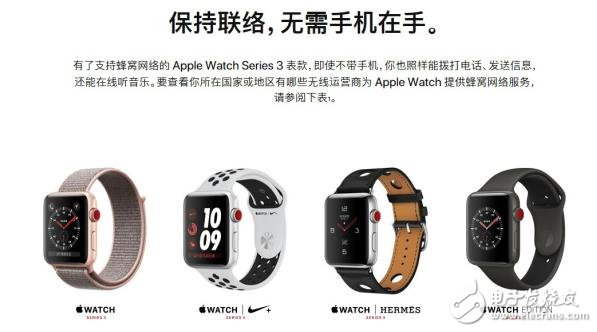 What is the reason why Unicom can only launch Apple Watch 3?