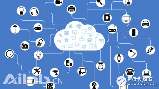 Microsoft China based on Azure's IoT development kit