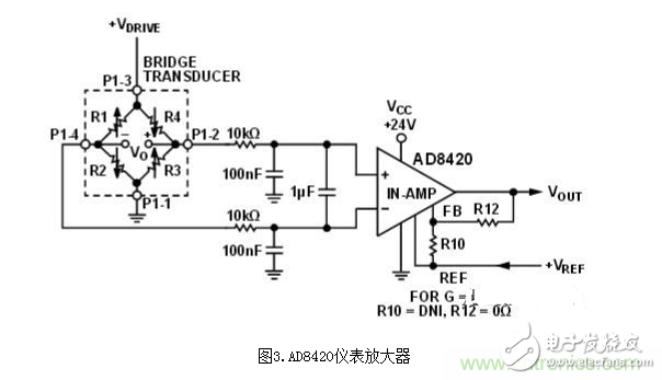 Low power temperature compensated bridge signal conditioner and driver circuit