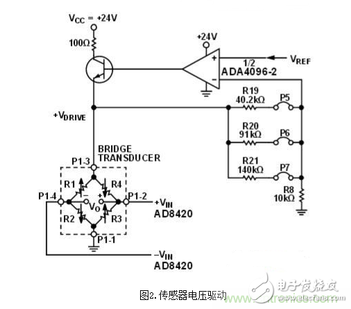 Low power temperature compensated bridge signal conditioner and driver circuit