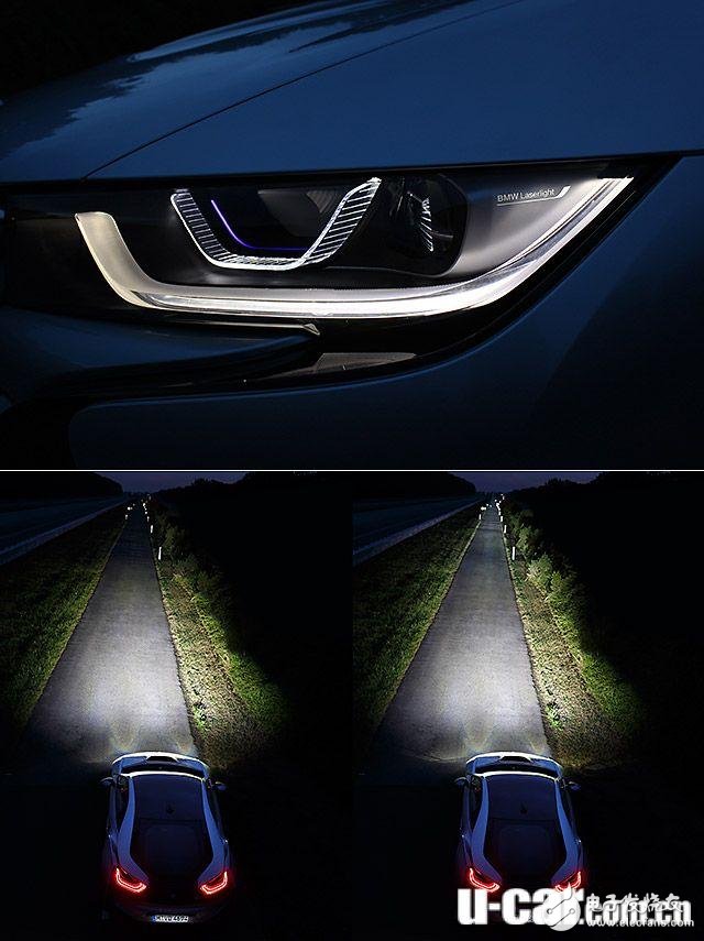 LED backlight becomes the illumination system for the headlight