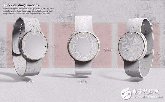 AURA pushes the smart watch to monitor the mentality of the user using biometric sensors