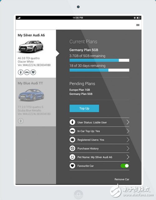 How Auto Manufacturing Integrates 5G Vehicle Networking Technology with Mobile Operations