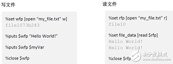 The basic application of Tcl in Vivado