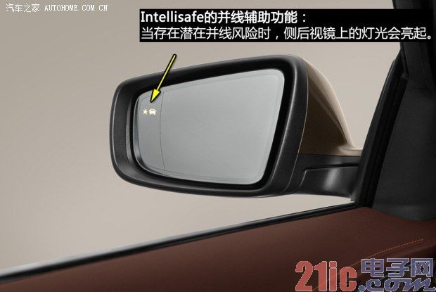 Rejecting blind spots, analyzing the secrets of car side mirrors